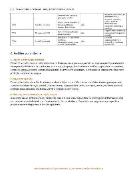 Página 3 de 7 do relatório elétrico de exemplo: continuação da matriz de constatações em tabela, seguida da análise por sistema.